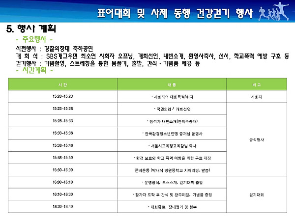 크기변환_제1회 사제동행건강걷기행사 결과보고서(최종)_030415_페이지_07.jpg
