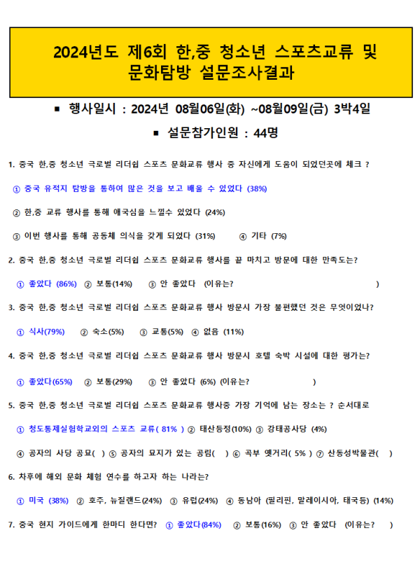 0614eb2be1b90f9741e375ea68001413_1724067777_8478.png
